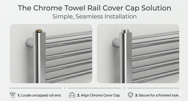 Chrome towel rail cover cap solution with installation steps on a white background