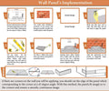 wall panel implemention