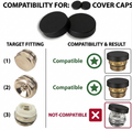 Radiator Cover Cap Compatibility Chart with Fitting Examples